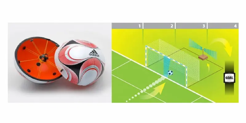 Công Nghệ Goal Line - Phân Loại Và Cơ Chế Hoạt Động 3 Goal Line có hai loại là công nghệ camera nhận diện và cảm biến từ trường